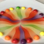 Skittles Science Experiment for Kids