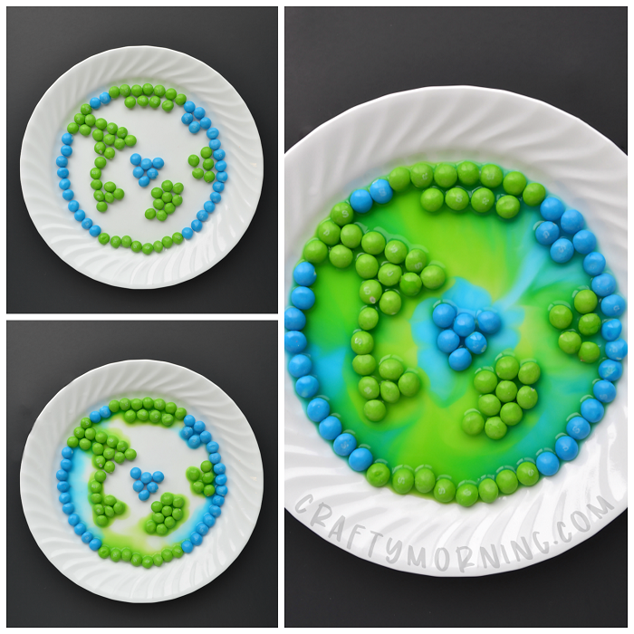 Skittles Earth Day Experiment
