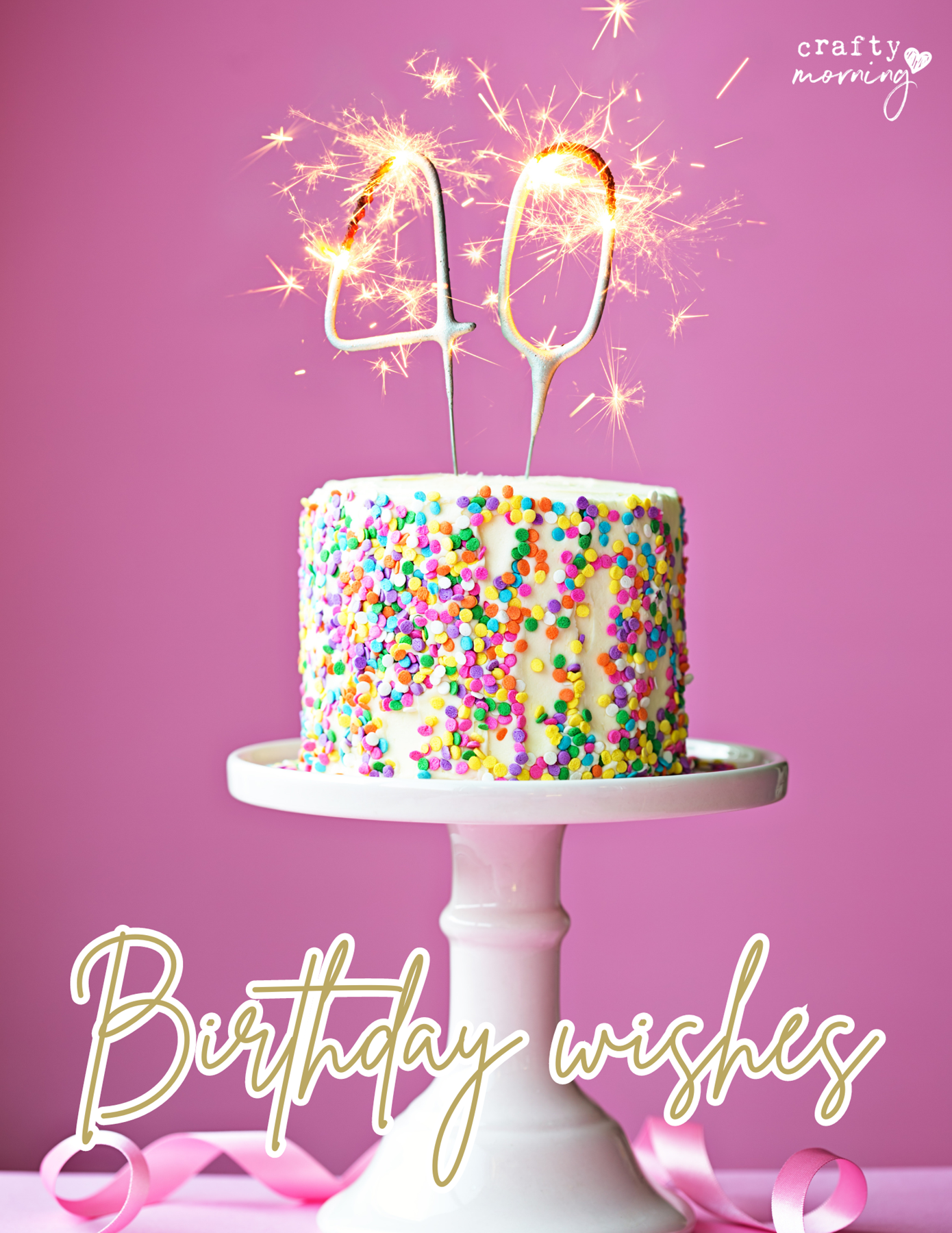 40th Birthday Wishes